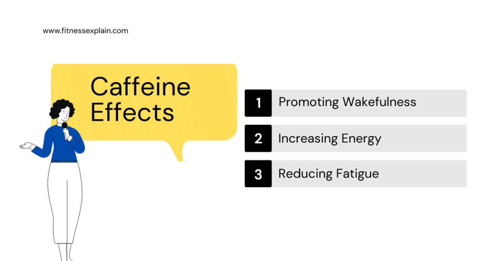 Caffeine-Effects